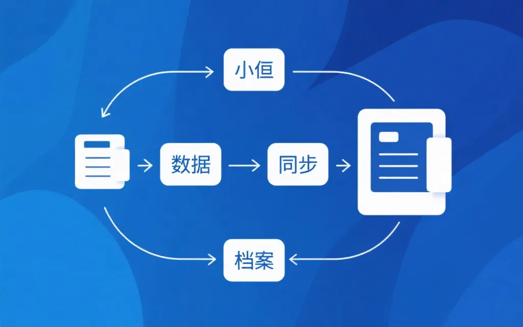 开奖流程示意图